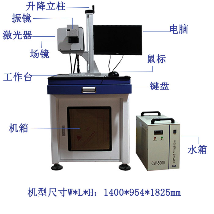 紫外激光打標(biāo)機
